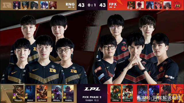 保持高度敏 保持高度敏